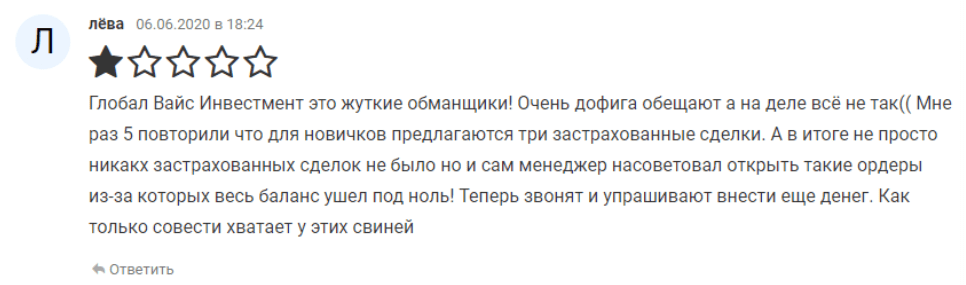 Брокер или пустышка? Детальный обзор компании Charing Cross Group с отзывами пользователей