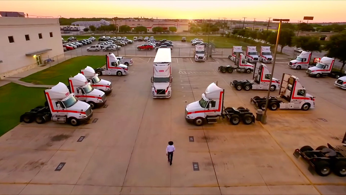 Top 10 Corporate Video Production Companies in Houston Giggster Guide