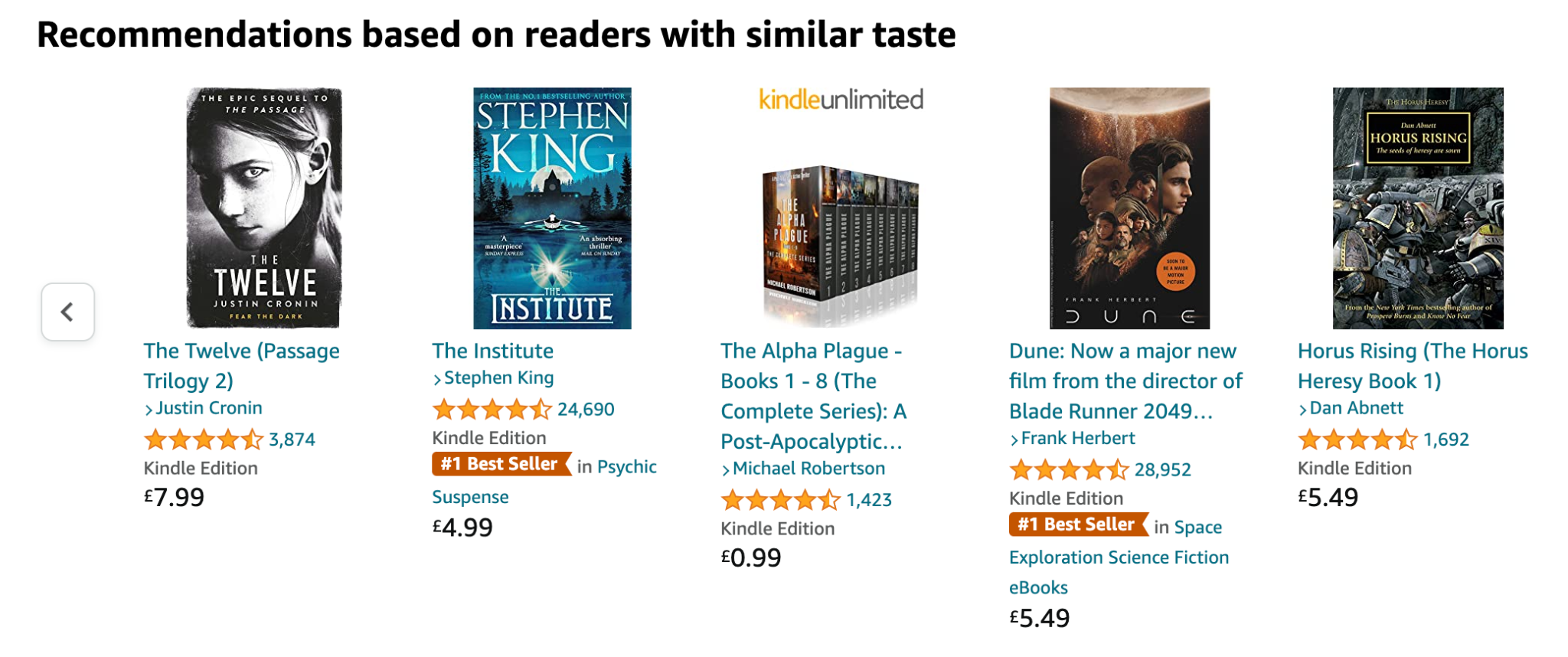 Amazon's AI marketing machine learning suggesting books based on your taste.