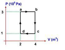 https://fisika66.files.wordpress.com/2011/04/termo41.jpg?w=468