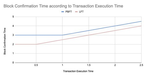 ICON Price Prediction 2022-2031: Is ICX a Good Investment? 8