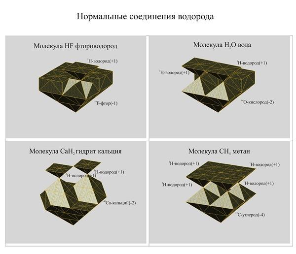 D:\Документы 1\projects\fan27m.e-stile.ru\content\images\normalnye.jpg
