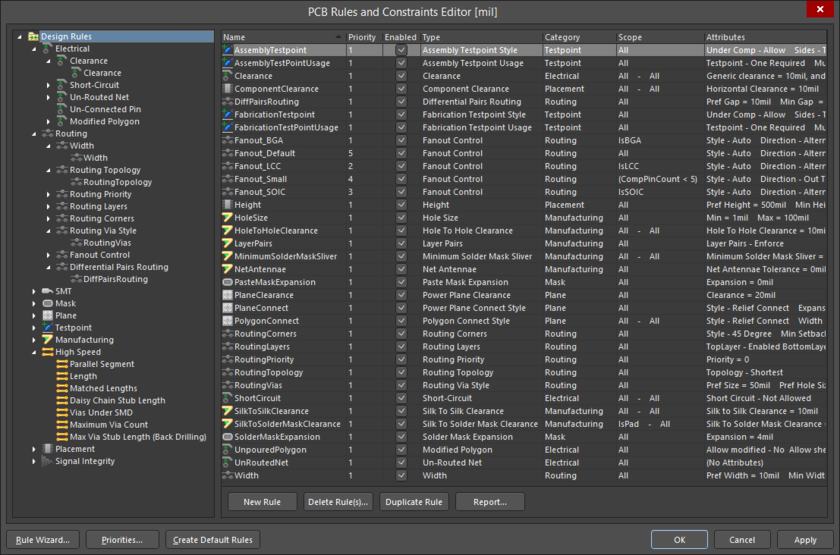 Editor für Design-Regeln und -Grenzwerte in Altium Desigenr