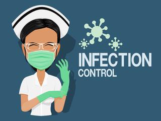Infection Control &amp; Blood Borne Pathogens: 3-hour DSHS Approved CE -  Washington Care Academy