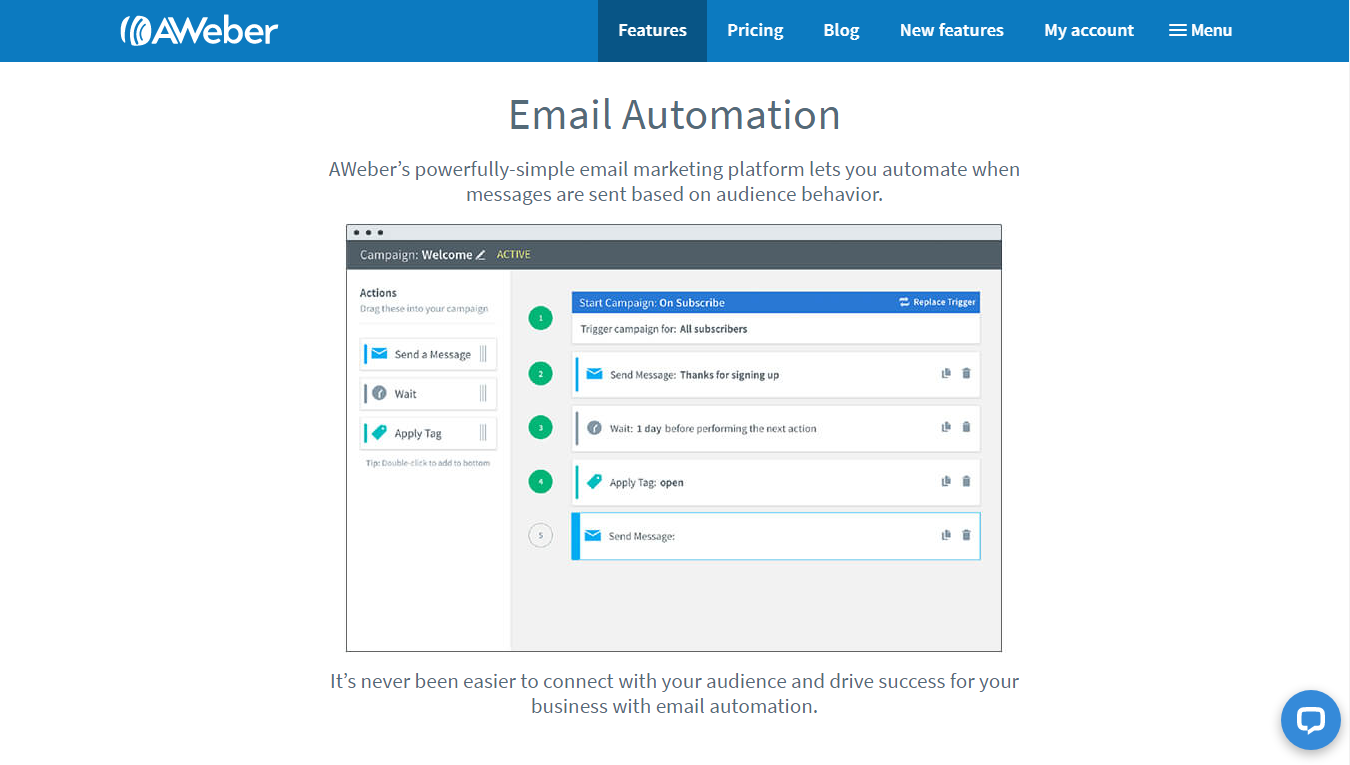 AWeber email automation