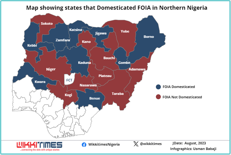 WikkiData: 12 Years After, 10 Northern States Yet to Domesticate FOI Act 1