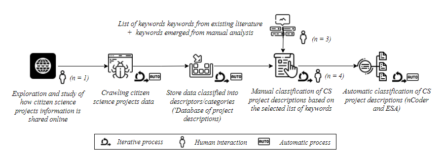 Diagram

Description automatically generated with medium confidence