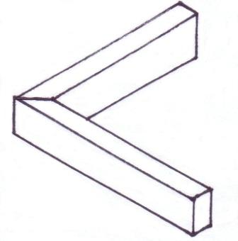 Woodwork - Mitre Joint information and Pictures