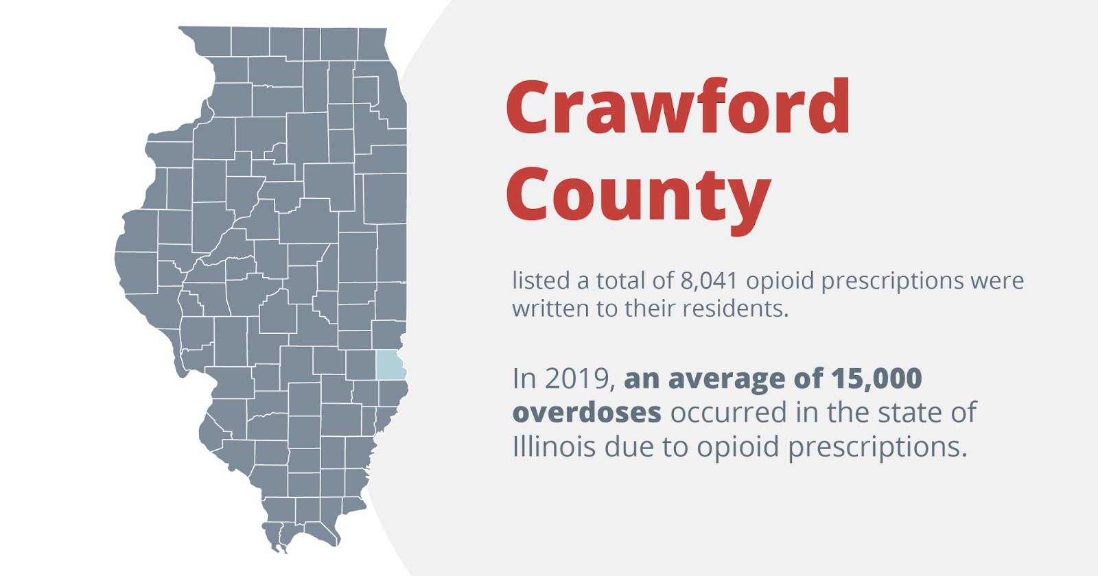 Crawford county Drug and Alcohol Rehab and Detox in Palatine, IL