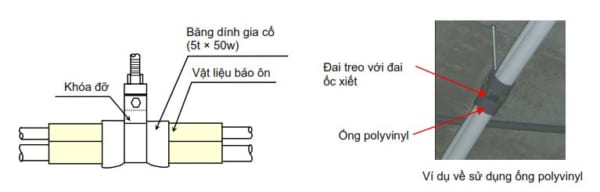 Khái niệm ống bảo ôn điều hòa là gì và địa chỉ mua ống bảo ôn điều hòa