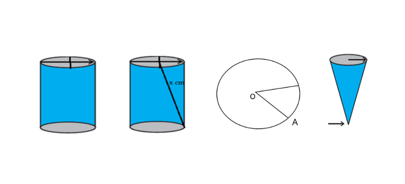 Derivation of the Volume of a Cone