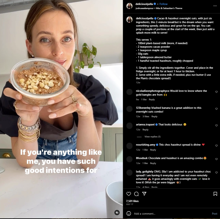 Top food influencers on Instagram and TikTok