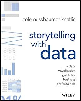 Storytelling with Data: A Data Visualization Guide for Business ...