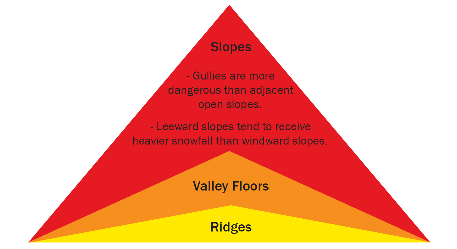 Diagram

Description automatically generated