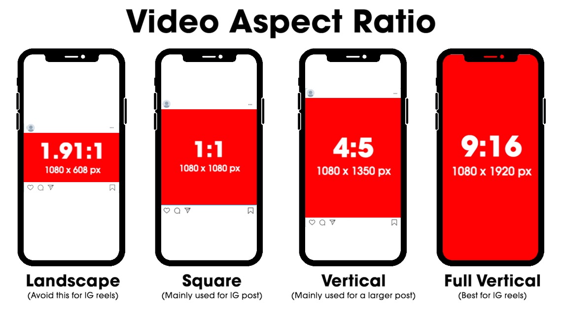 video aspect ratio