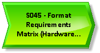 S045 - Format Requirements Matrix Hardware Selection.png