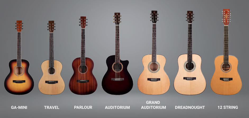 Different Acoustic Guitar Sizes