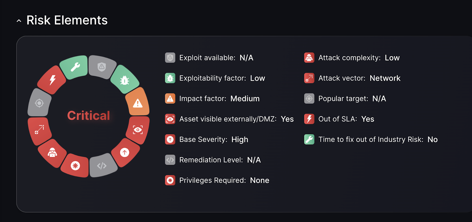 Phoenix security risk vulnerability alerts cisa kev vulnerability in appsec  CVE-2019-19781 