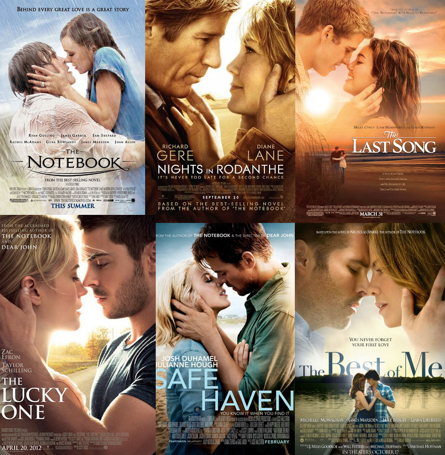 Nicholas Sparks