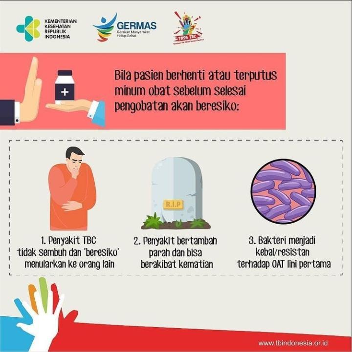 Cara Menyembuhkan Penyakit Tb Paru