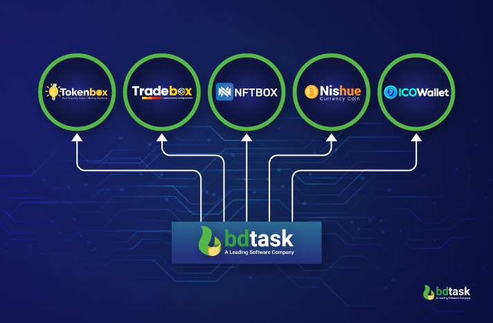Cryptocurrency Software Development Services by Bdtask