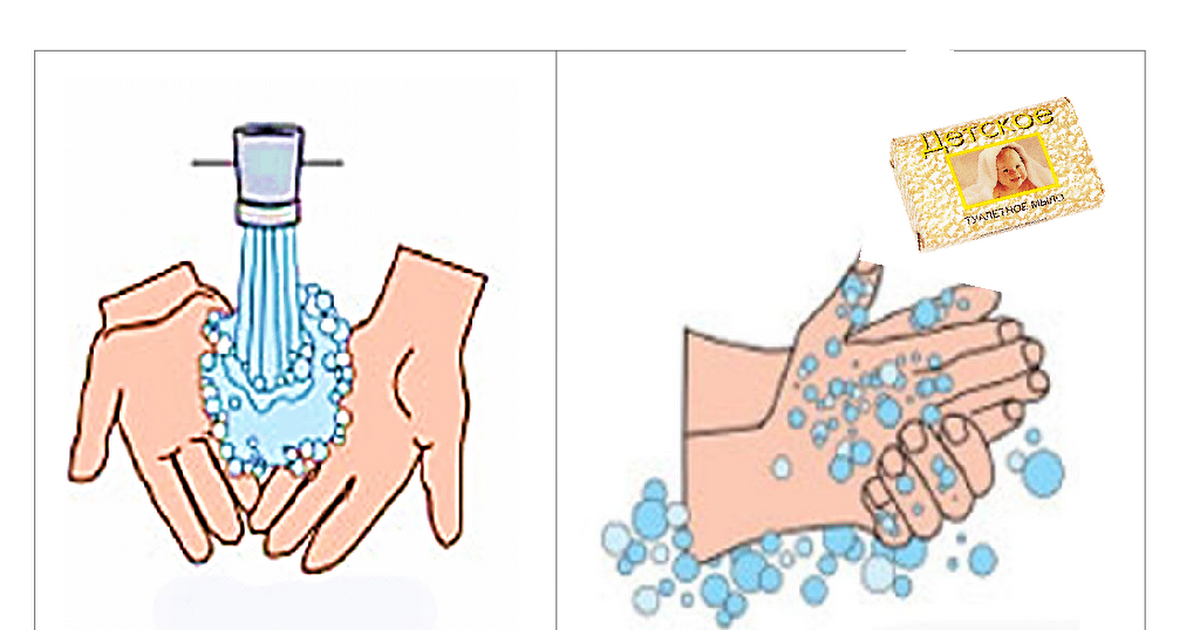 Окружающий мир 1 класс мыть руки. Схема мытья мыть руки. Схема для детей помыть руки. Алгоритм мытья рук для детей. Алгоритм правильного мытья рук для детей.
