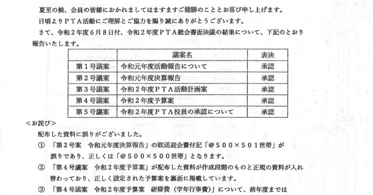 総会 書面 決議