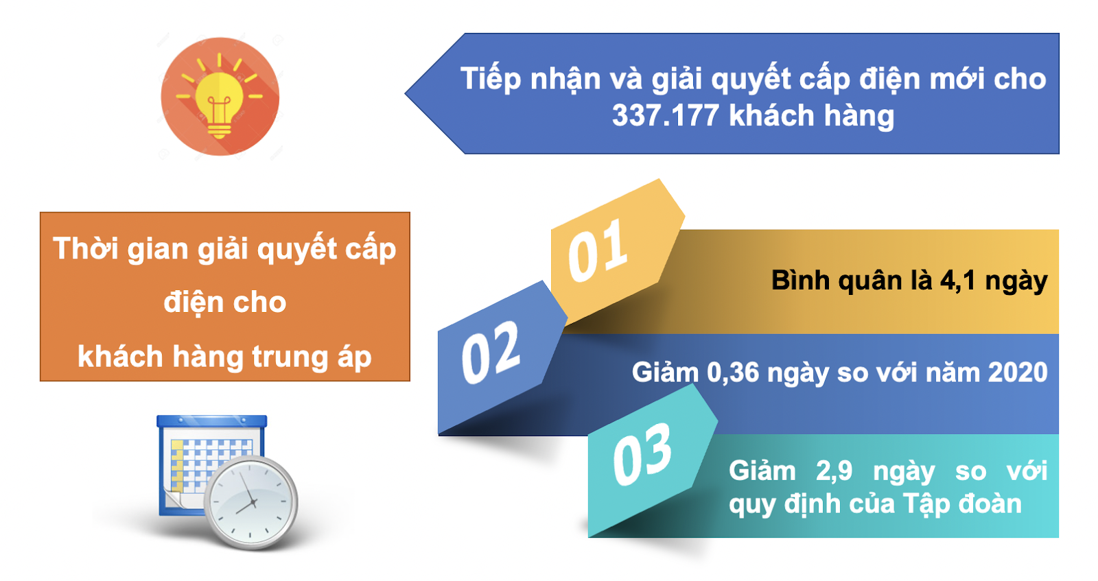 Ảnh chụp Màn hình 2022-01-06 lúc 14.14.57