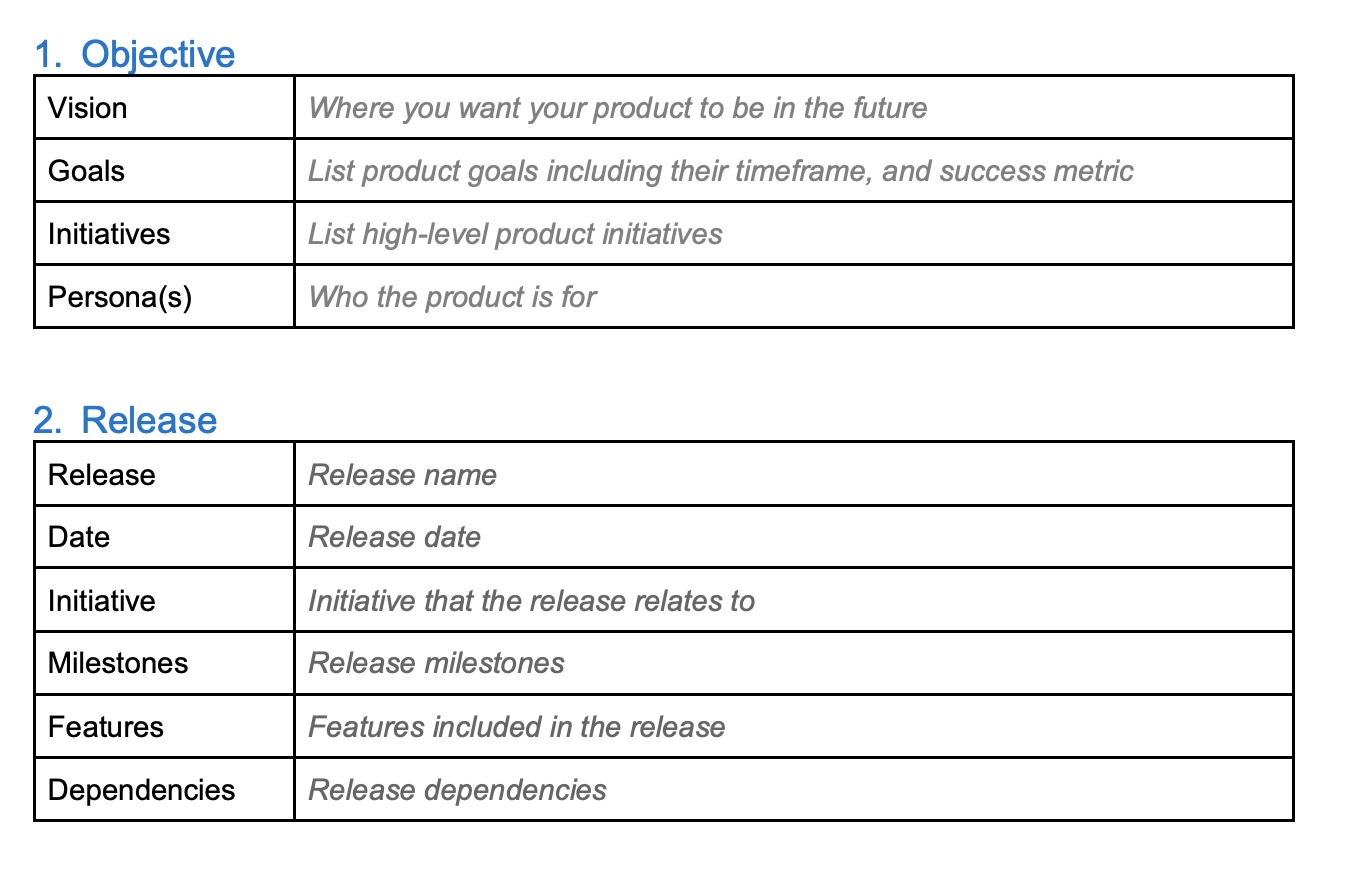  product requirements document