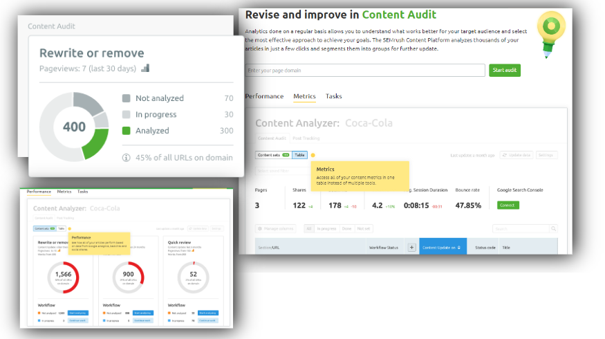 SEMRUSH Content audit 