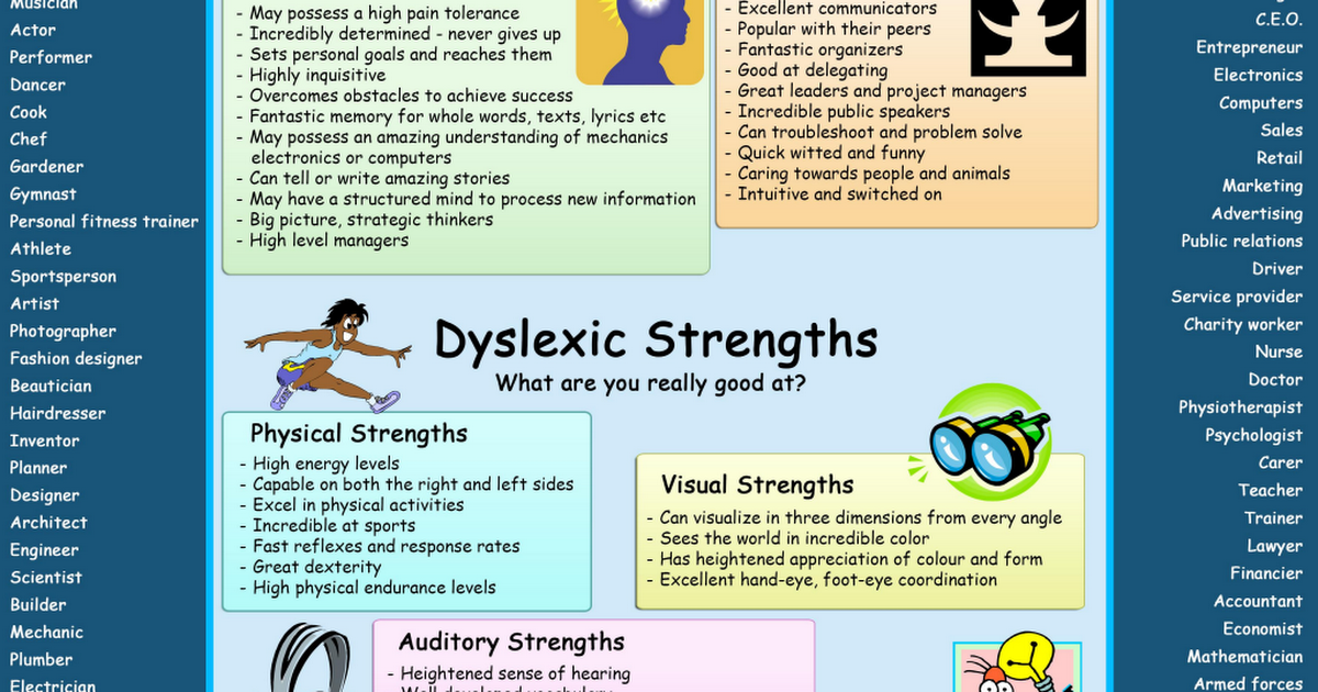 Dyslexic Strengths