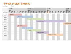 Project_Timeline