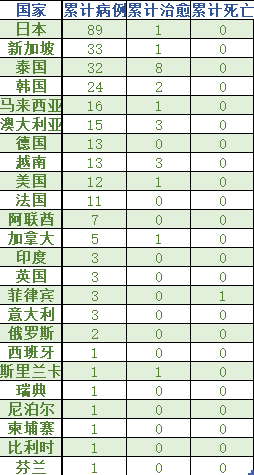 http://upload.bx.tl/cgi/news/temp17/202002080307311.png