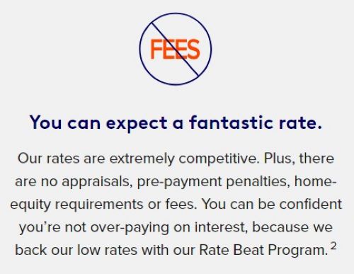 LightStream personal loans come with zero fees!
