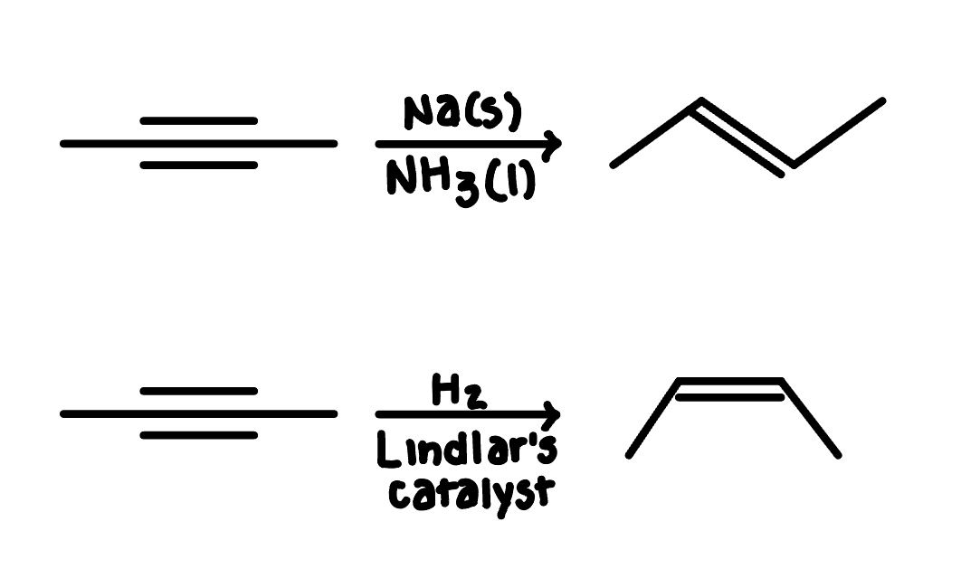 incomplete reduction to a cis alkane and a trans alkane