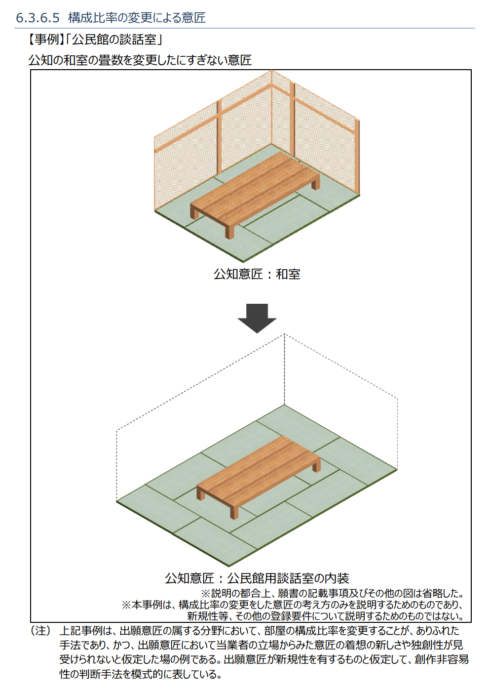 意匠審査基準