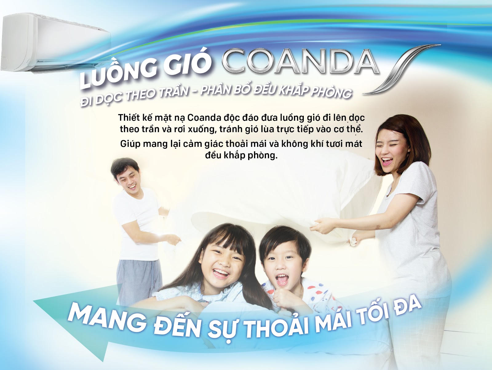 Luồng gió thoải mái Coanda