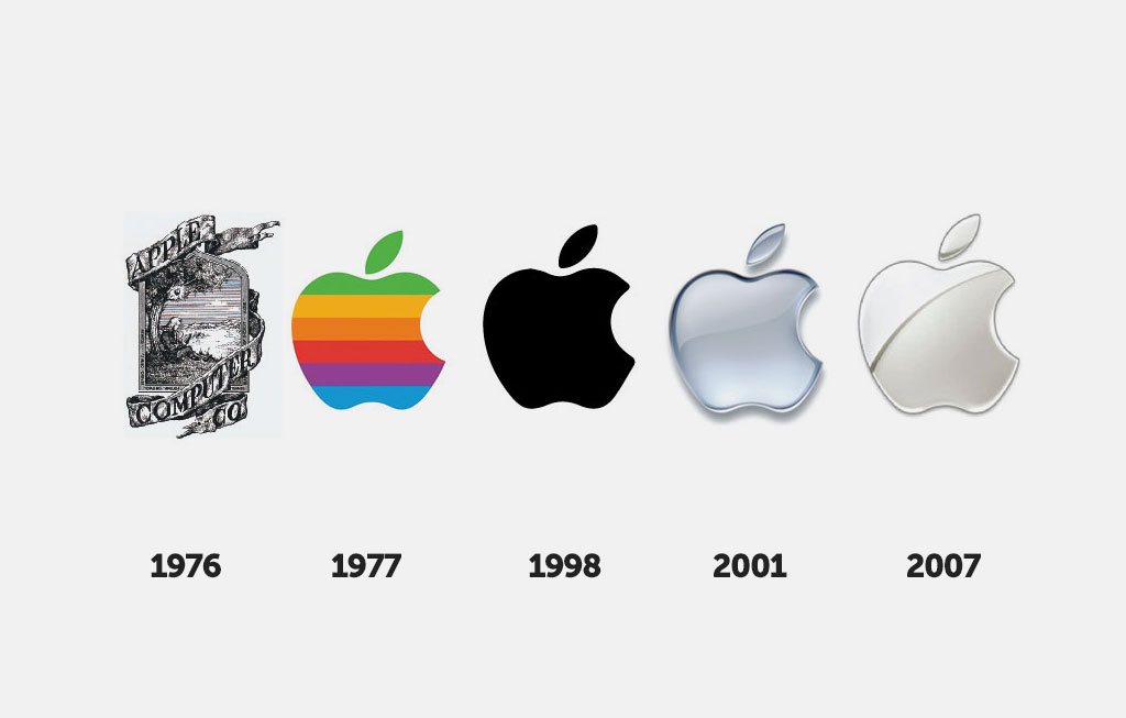 Evolução da logo da Apple, que passou por muitos processos de rebranding