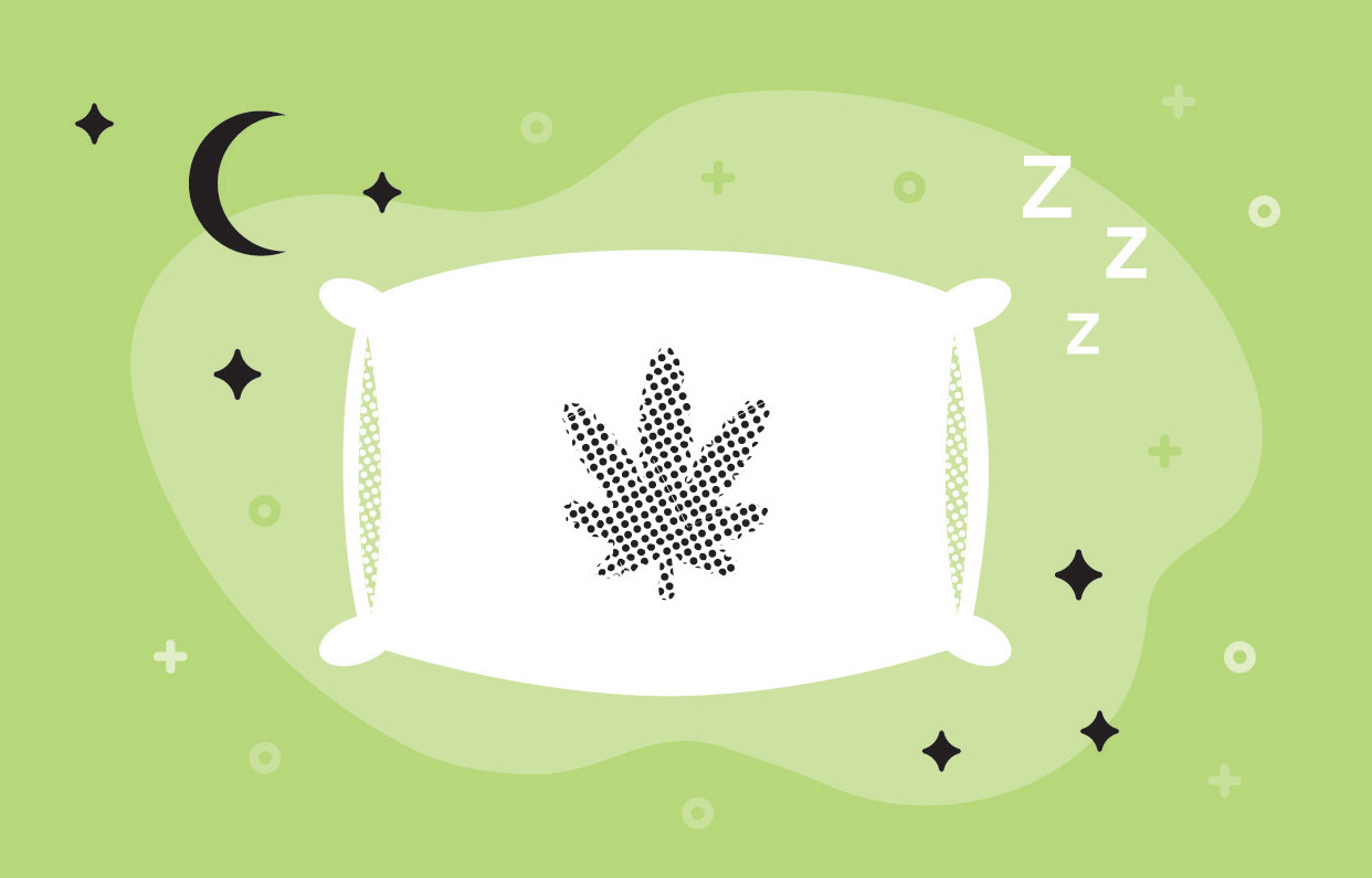 Sleep Marijuana