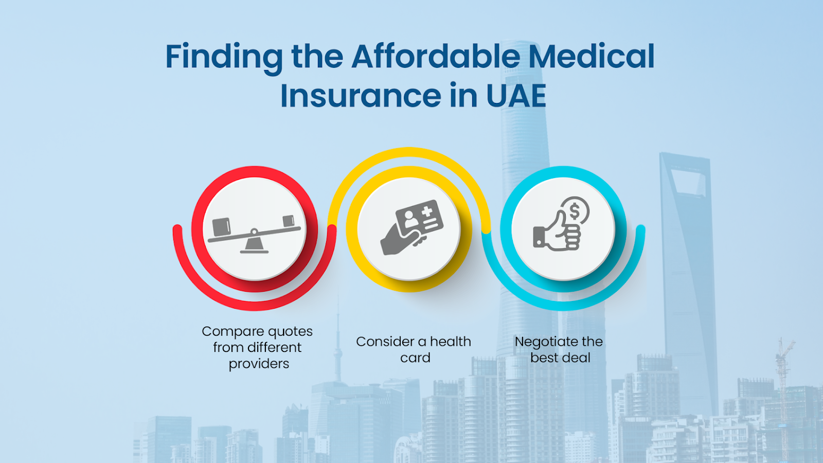 medical insurance cost in dubai- Insura
