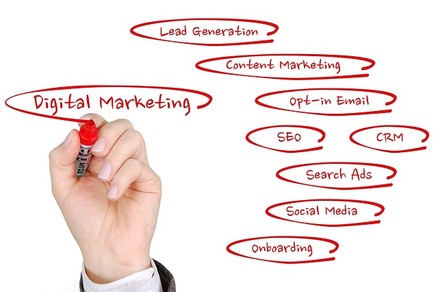 online business marketing