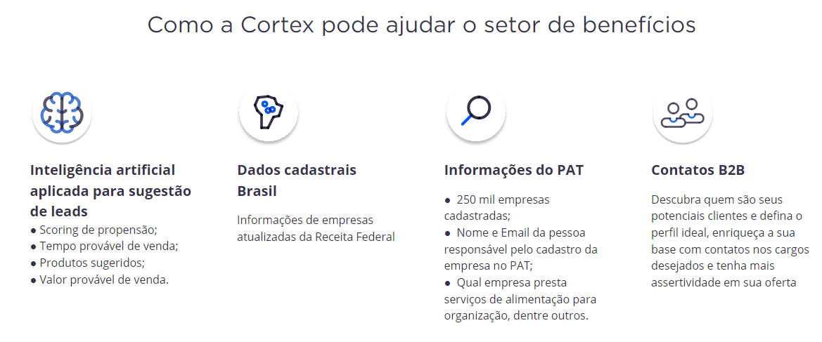 Como a Cortex pode ajudar o mercado de benefícios corporativos