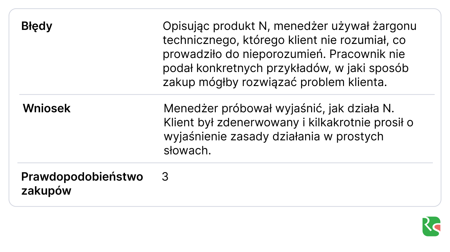 call center, sprzedaż i obsługa, Ringostat AI, błędy wykryte przez sztuczną inteligencję podczas rozmowy 