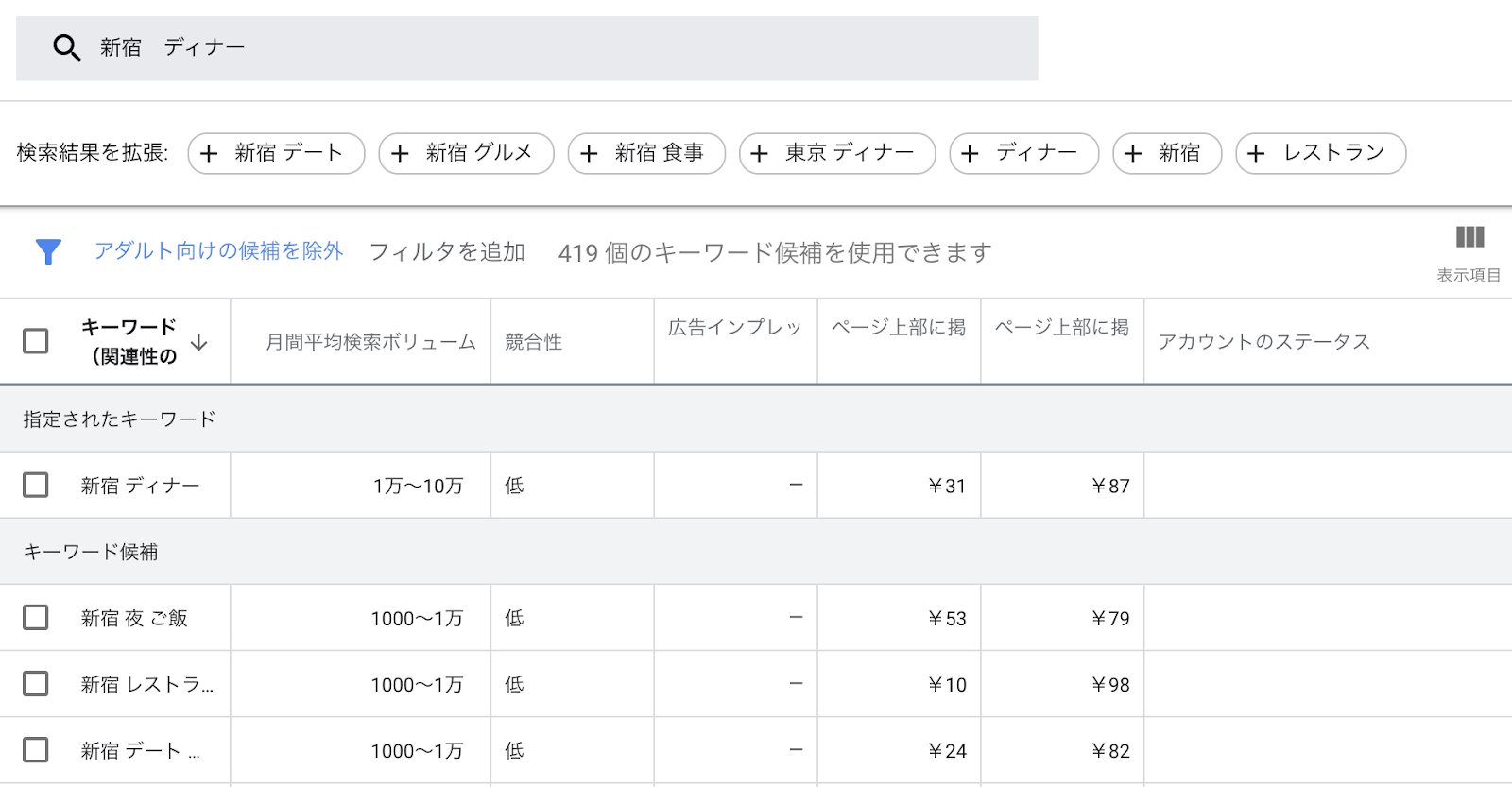 サジェストキーワード　分析