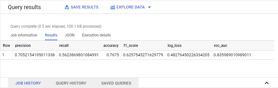 ML pipeline in Google Cloud Platform