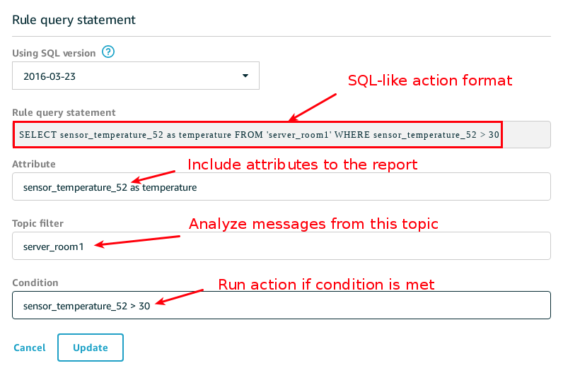 configuring rules in aws iot