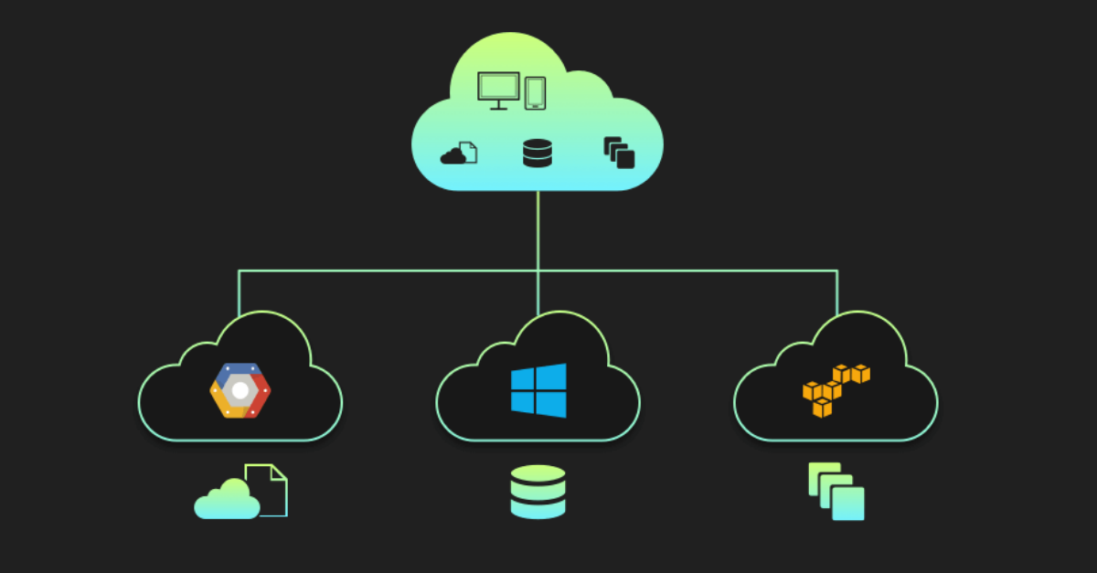 Six Cloud Deployment Model