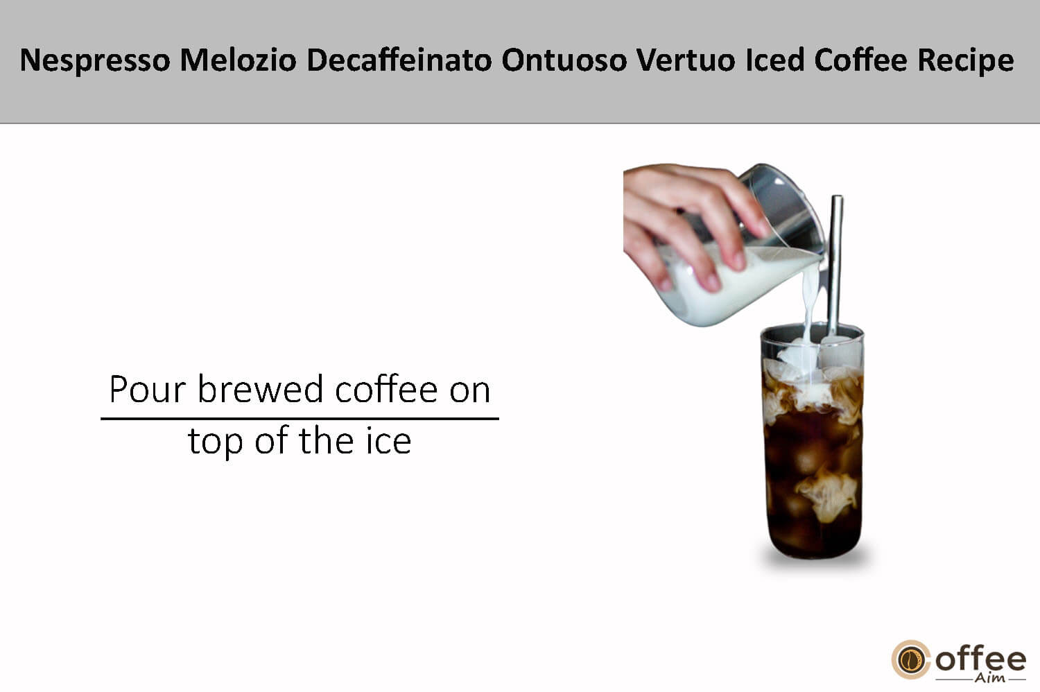 In this image i explain that Pour brewed coffee on top of the ice.