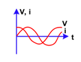 http://fisikastudycenter.files.wordpress.com/2010/09/p04_34_b.png