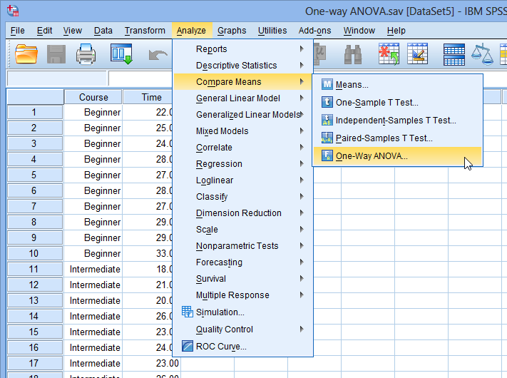 Cac-buoc-kiem-dinh-One-way-Anova-trong-SPSS-1